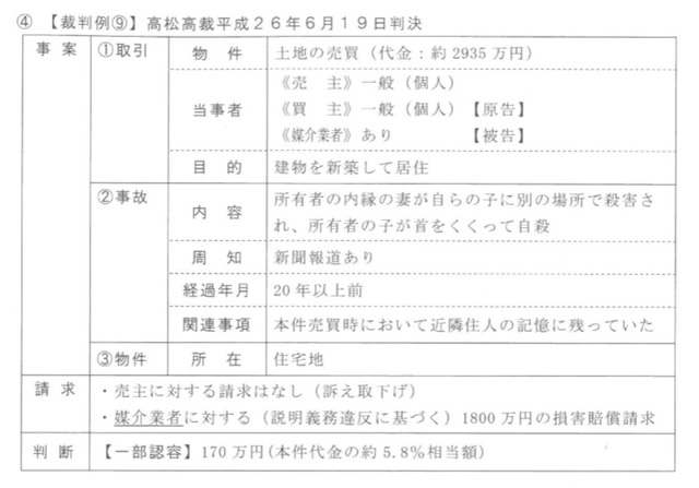 不動産売買 賃貸物件 香川県 高松市 T 不動産株式会社 ブログ